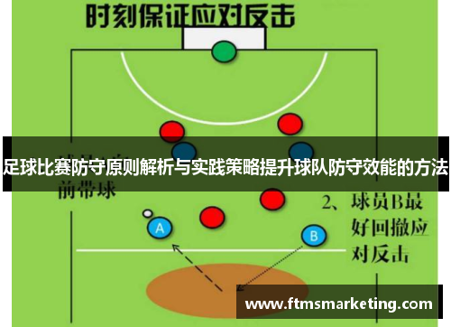 足球比赛防守原则解析与实践策略提升球队防守效能的方法